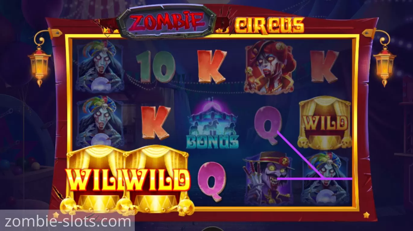 Zombie Circus